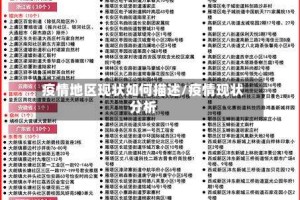 疫情地区现状如何描述/疫情现状分析