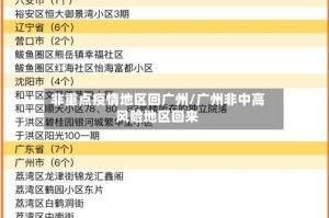 非重点疫情地区回广州/广州非中高风险地区回来