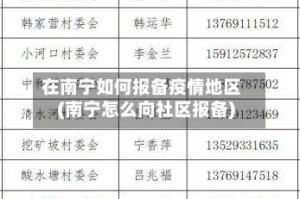 在南宁如何报备疫情地区(南宁怎么向社区报备)