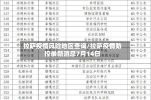 拉萨疫情风险地区查询/拉萨疫情防控最新消息7月14日