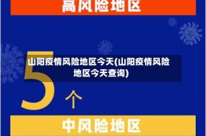 山阳疫情风险地区今天(山阳疫情风险地区今天查询)