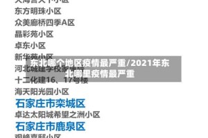 东北哪个地区疫情最严重/2021年东北哪里疫情最严重