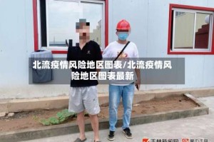 北流疫情风险地区图表/北流疫情风险地区图表最新