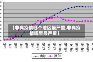 【非典疫情哪个地区最严重,非典疫情哪里最严重】