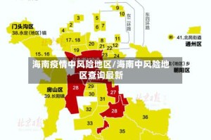 海南疫情中风险地区/海南中风险地区查询最新