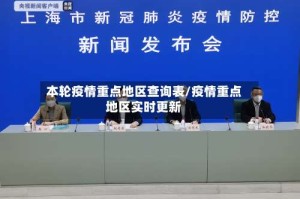 本轮疫情重点地区查询表/疫情重点地区实时更新