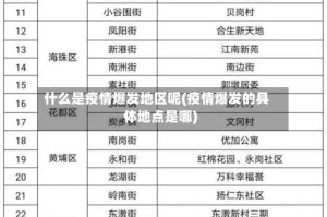 什么是疫情爆发地区呢(疫情爆发的具体地点是哪)