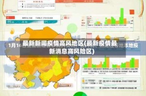 最新新闻疫情高风地区(最新疫情最新消息高风险区)