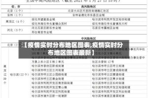 【疫情实时分布地区图表,疫情实时分布地区图表最新】