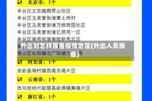 外出时怎样报备疫情地区(外出人员报备)
