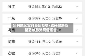绍兴地区实时新冠疫情/绍兴最新新型冠状肺炎疫情报告