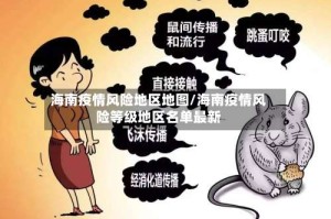 海南疫情风险地区地图/海南疫情风险等级地区名单最新