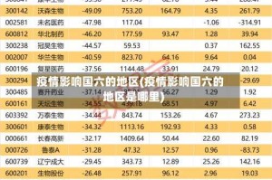 疫情影响国六的地区(疫情影响国六的地区是哪里)
