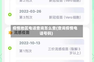 疫情地区电话查询怎么查(查询疫情电话号码)