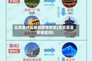 北京是什么级别疫情地区(北京算是疫情区吗)