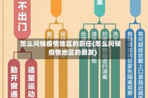 怎么问候疫情地区的前任(怎么问候疫情地区的朋友)