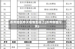 苏州地区昨天疫情怎样了(苏州疫情今天)