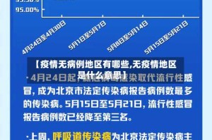 【疫情无病例地区有哪些,无疫情地区是什么意思】