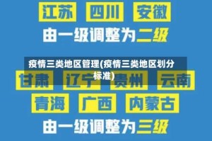 疫情三类地区管理(疫情三类地区划分标准)