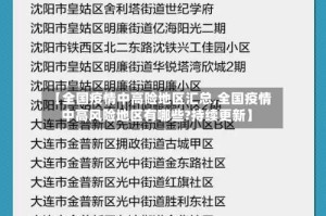 【全国疫情中高险地区汇总,全国疫情中高风险地区有哪些?持续更新】