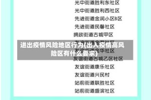 进出疫情风险地区行为(出入疫情高风险区有什么要求)