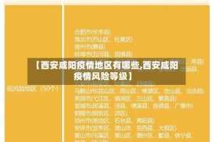 【西安咸阳疫情地区有哪些,西安咸阳疫情风险等级】