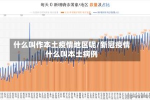 什么叫作本土疫情地区呢/新冠疫情什么叫本土病例