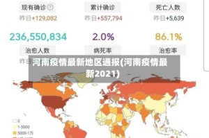 河南疫情最新地区通报(河南疫情最新2021)
