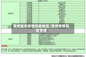 贵州发布疫情风险地区/贵州疫情风险查询