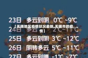 【无锡地区疫情状况最新,无锡市的疫情】