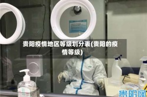 贵阳疫情地区等级划分表(贵阳的疫情等级)