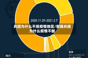 兵团为什么不报疫情地区/新疆兵团为什么疫情不断