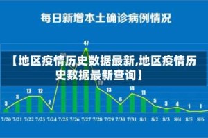 【地区疫情历史数据最新,地区疫情历史数据最新查询】