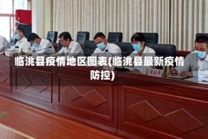 临洮县疫情地区图表(临洮县最新疫情防控)