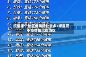 疫情哪个地区低风险比较多/哪里属于疫情低风险地区