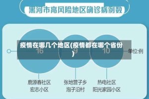 疫情在哪几个地区(疫情都在哪个省份)