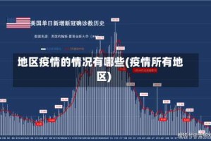 地区疫情的情况有哪些(疫情所有地区)