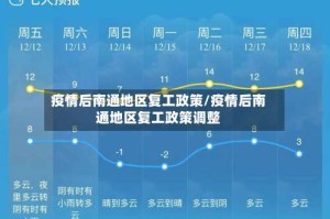 疫情后南通地区复工政策/疫情后南通地区复工政策调整