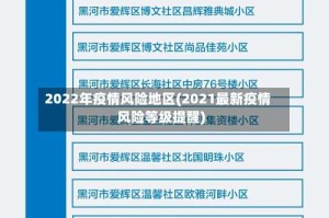 2022年疫情风险地区(2021最新疫情风险等级提醒)