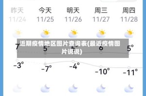 近期疫情地区图片查询表(最近疫情图片说说)