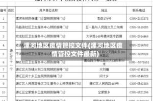 漯河地区疫情管控文件(漯河地区疫情管控文件最新)
