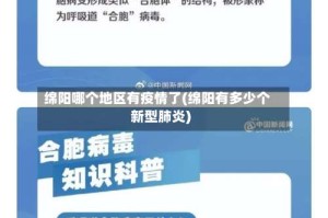 绵阳哪个地区有疫情了(绵阳有多少个新型肺炎)