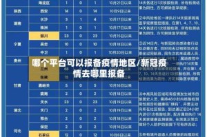 哪个平台可以报备疫情地区/新冠疫情去哪里报备