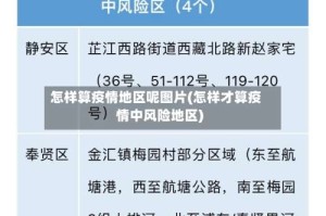 怎样算疫情地区呢图片(怎样才算疫情中风险地区)