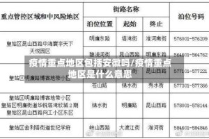 疫情重点地区包括安徽吗/疫情重点地区是什么意思