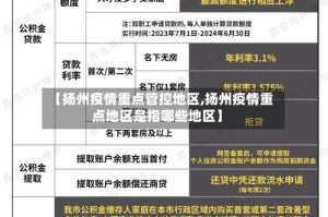 【扬州疫情重点管控地区,扬州疫情重点地区是指哪些地区】