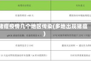 猪瘟疫情几个地区传染(多地出现猪瘟)