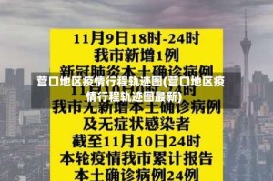 营口地区疫情行程轨迹图(营口地区疫情行程轨迹图最新)