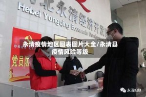 永清疫情地区图表图片大全/永清县疫情风险等级
