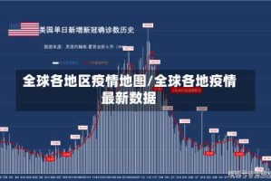 全球各地区疫情地图/全球各地疫情最新数据